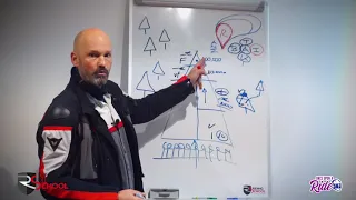 Η εξέλιξη του ανθρώπου είναι εμφανής από τον τρόπο που οδηγούμε!